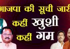 झारखंड विधानसभा चुनाव : बीजेपी ने की 52 प्रत्याशियों की पहली सूची जारी,कांग्रेस ने किया 6 उम्मीदवारों के नाम का किया ऐलान